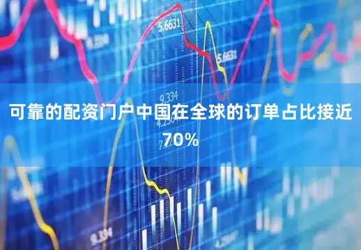 可靠的配资门户中国在全球的订单占比接近70%